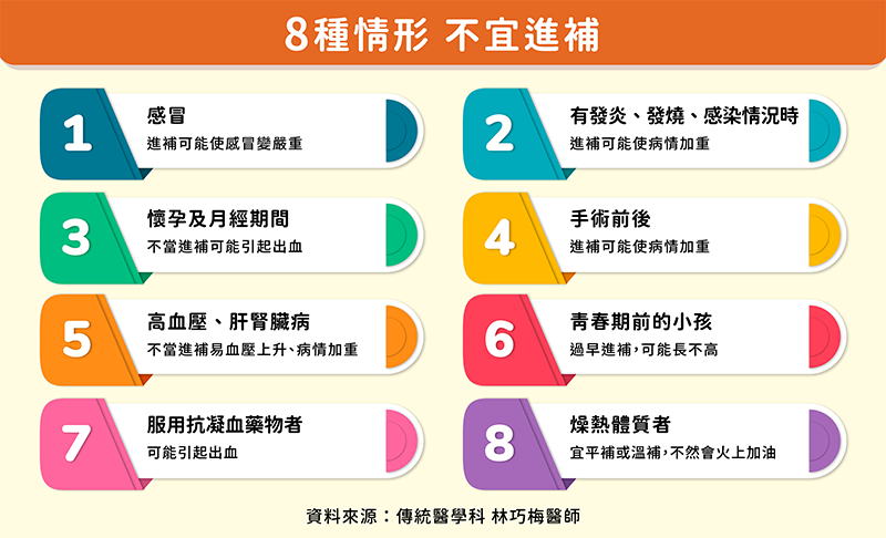 訊息內文照片